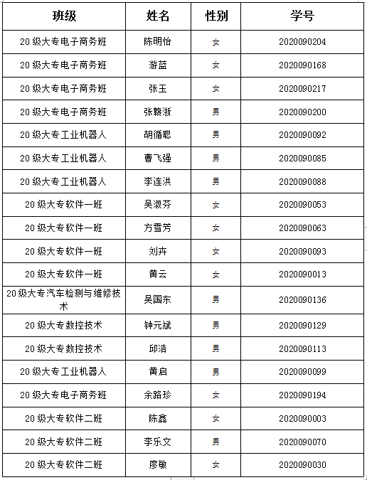 微信截圖_20211229142144.png